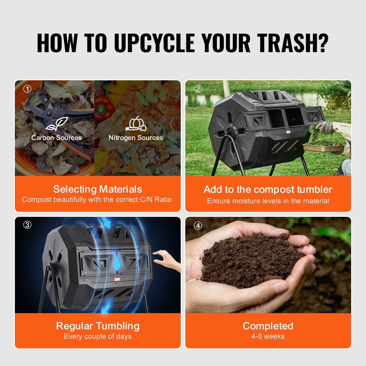 SucceBuy Dual Chamber Composting Tumbler For Gardens