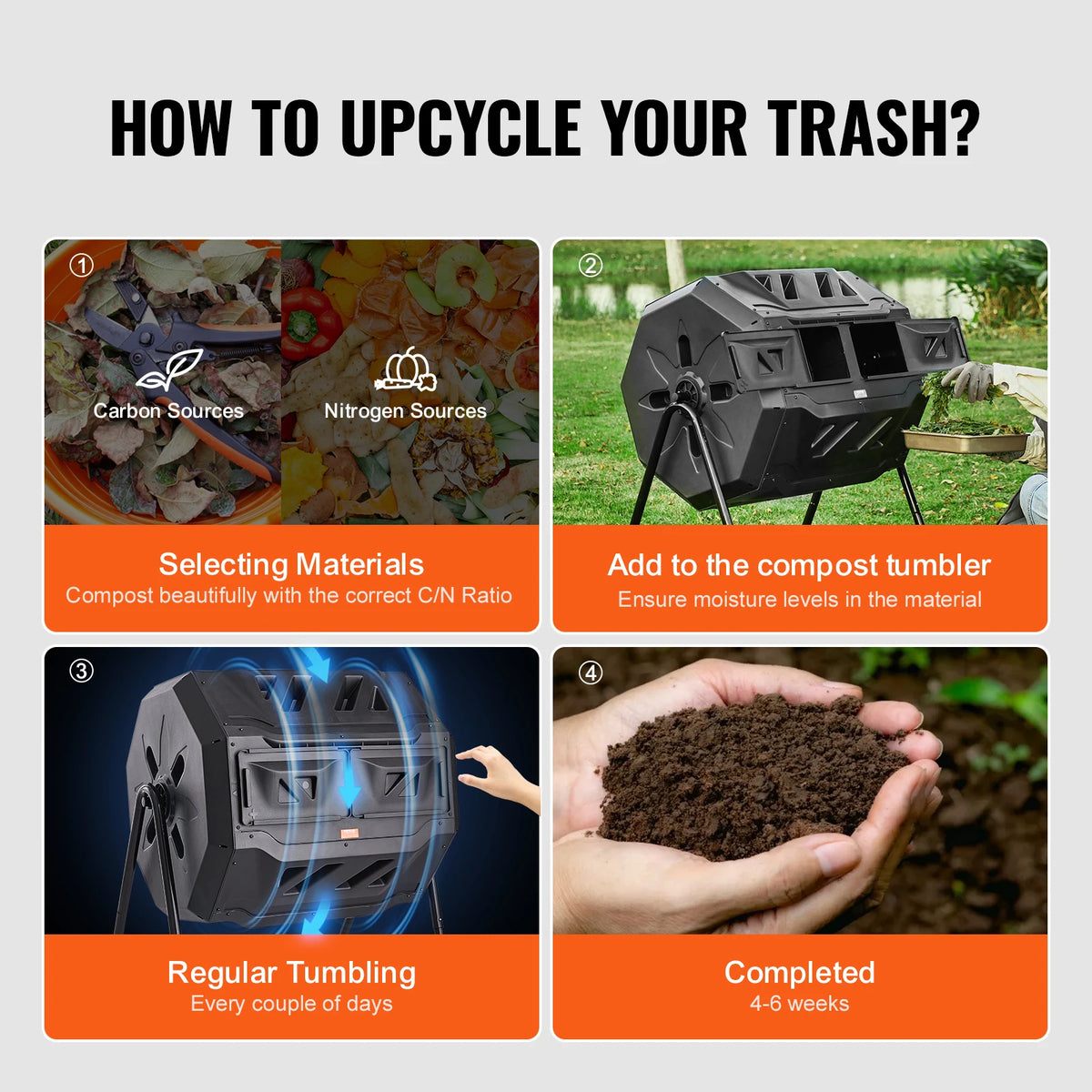 SucceBuy Dual Chamber Composting Tumbler Bpa Free For Garden