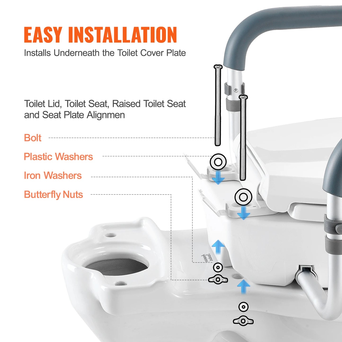 SucceBuy Raised Toilet Seat With Aluminum Handrail, 300 Lb Capacity