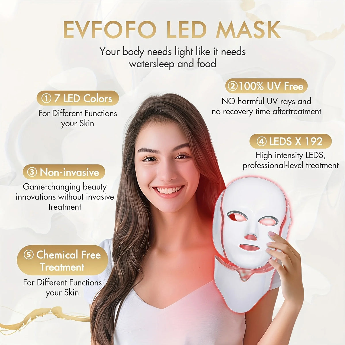 Jitesy Led Face Mask Light Therapy Skin Rejuvenation Tool
