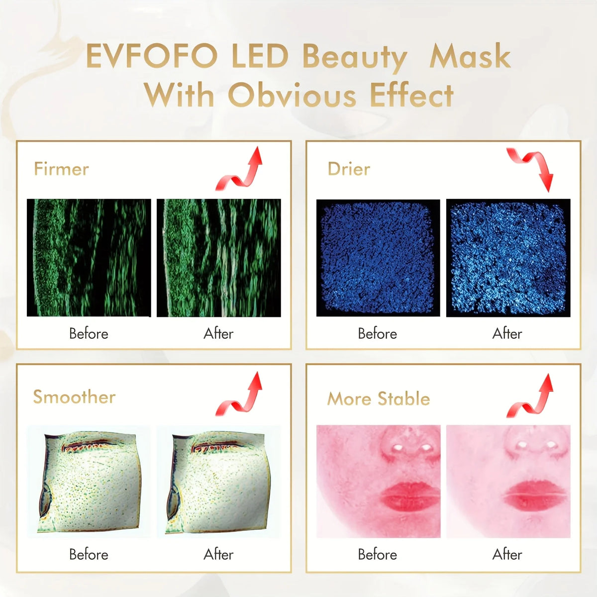 Jitesy Led Face Mask Light Therapy Skin Rejuvenation Tool