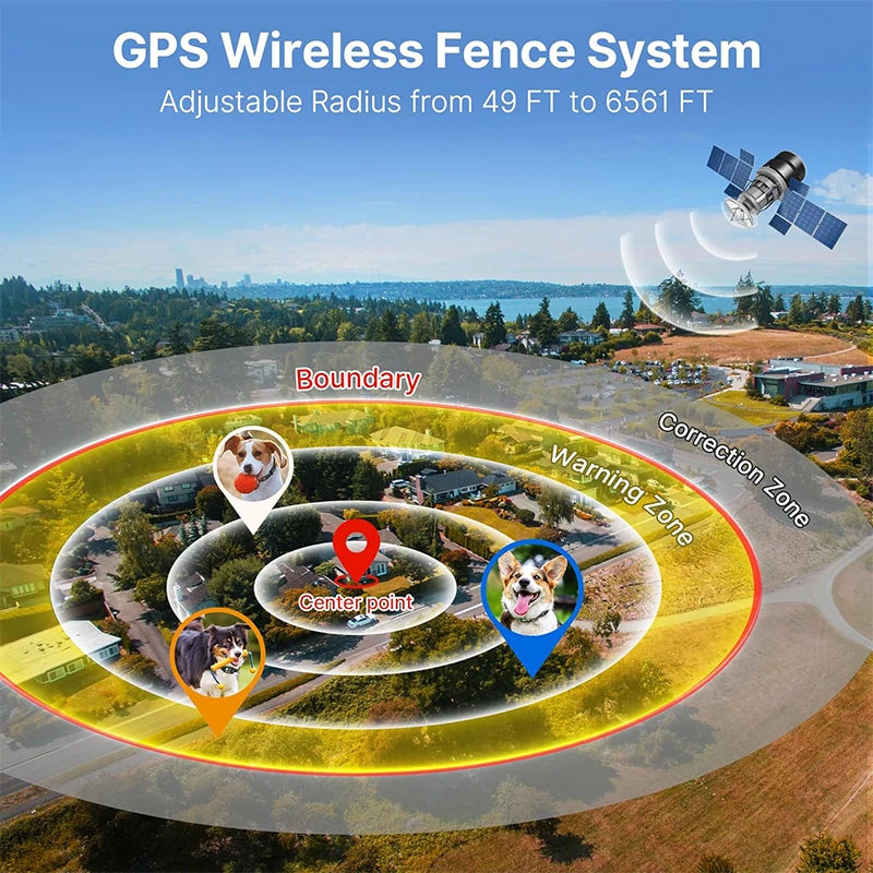 Petedu Pet GPS Wireless Fence and Barking Stopper Training Collar