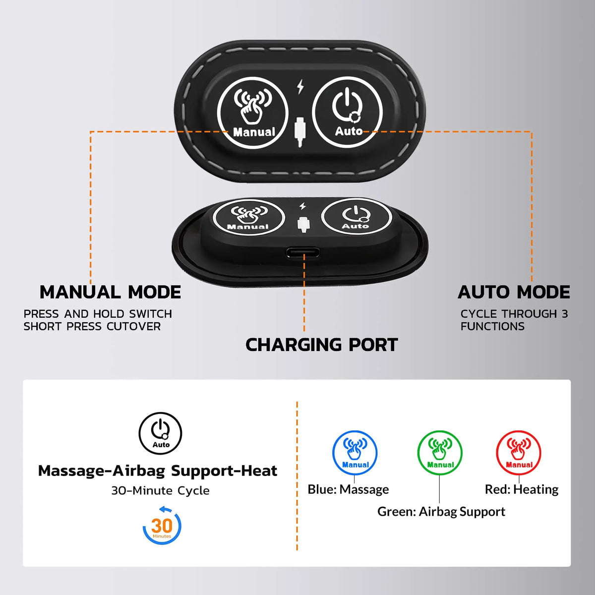 PAQIN 3 In 1 Electric Lumbar Back Massager With Heat And Vibration