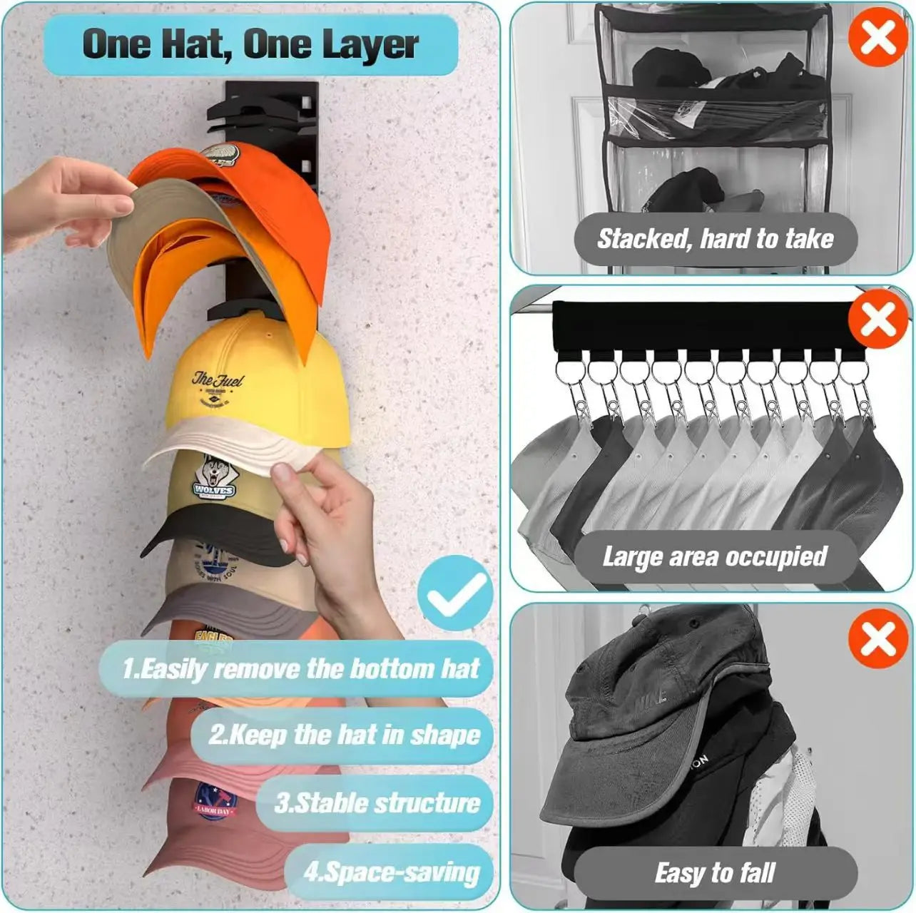 Wall Mounted Hat Organizer Holds 18 Caps Multilayer Space Saver