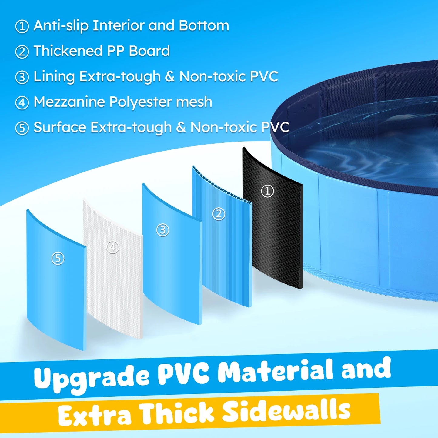 Foldable Portable Dog Pool Anti Slip Pet Bath Tub PVC