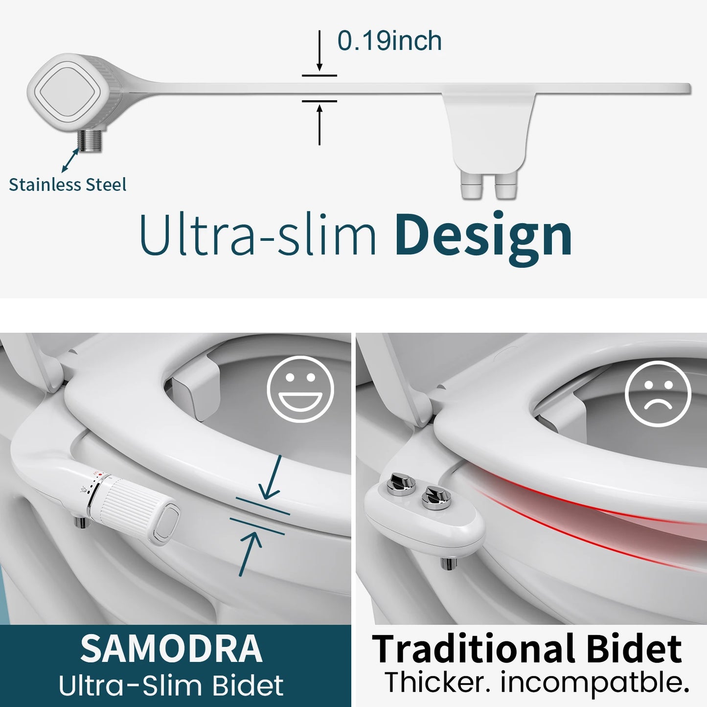 SAMODRA Bidet Attachment Dual Nozzle Adjustable Water Pressure