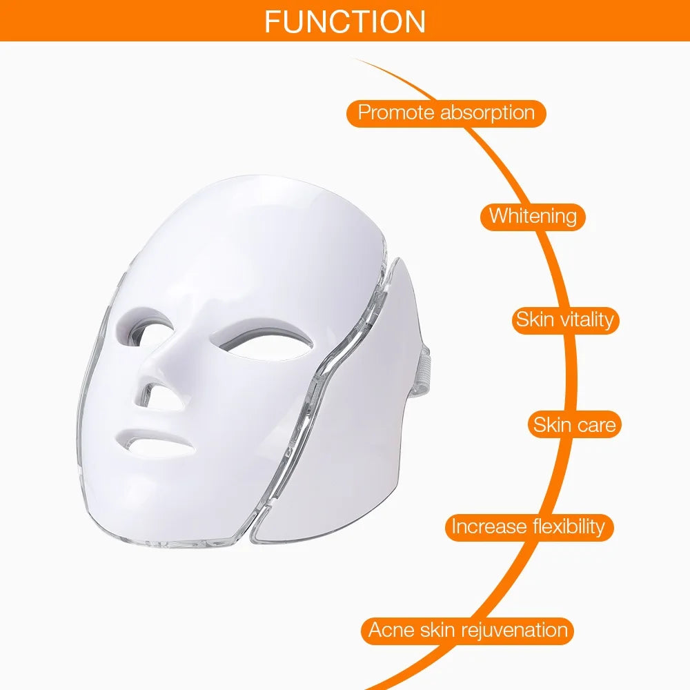 Iebilif LED Facial Phototherapy Mask For Skin Care