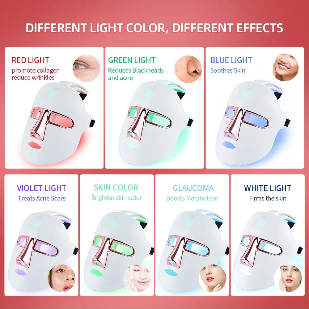 Foreverlily Wireless LED Face Mask For Skin Rejuvenation And Repair
