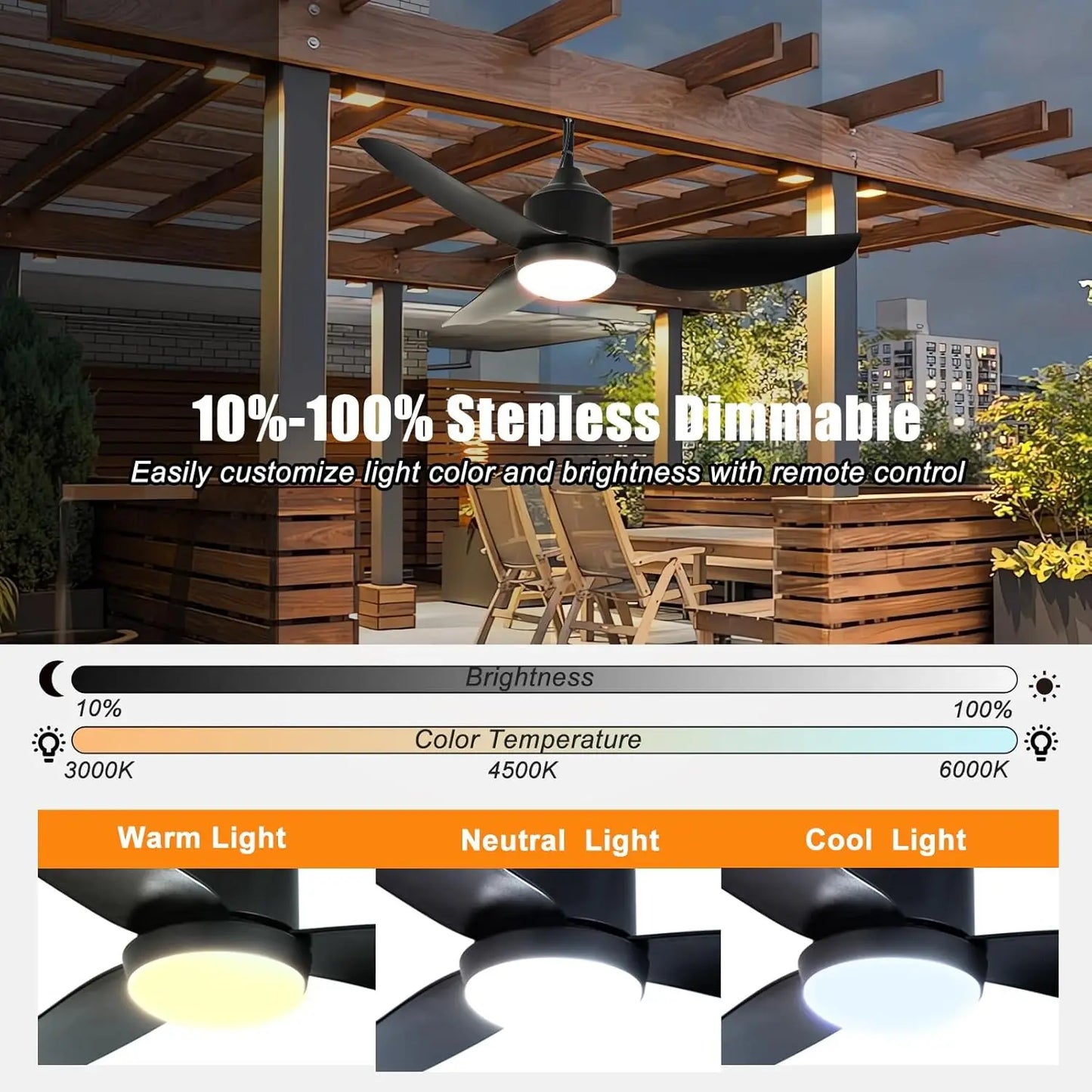 Outdoor Ceiling Fan With Light, Remote App Control