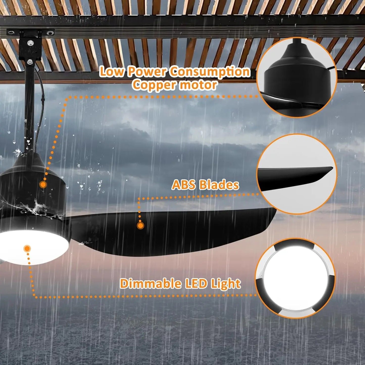 Outdoor Ceiling Fan With Light, Remote App Control