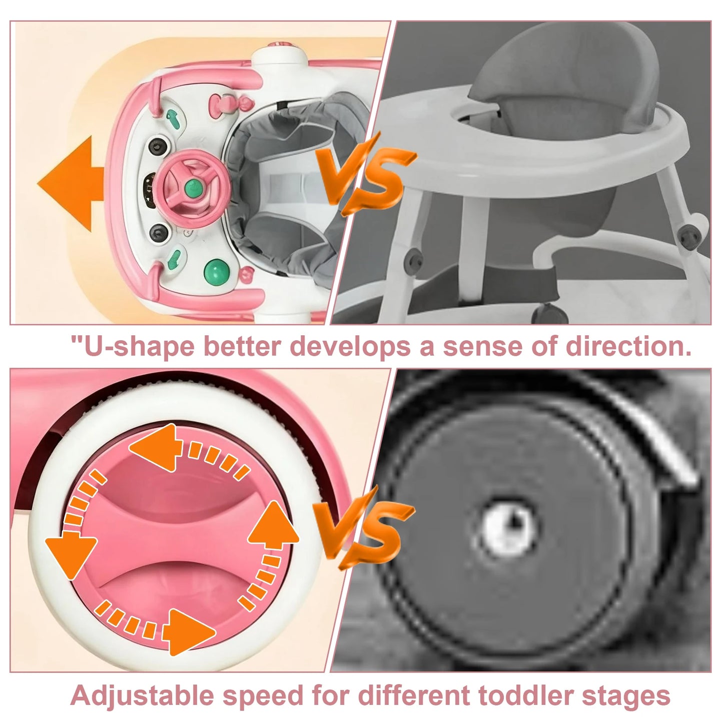 4 In 1 Baby Walker With Sunshade Removable Tray And Music Tray Foldable