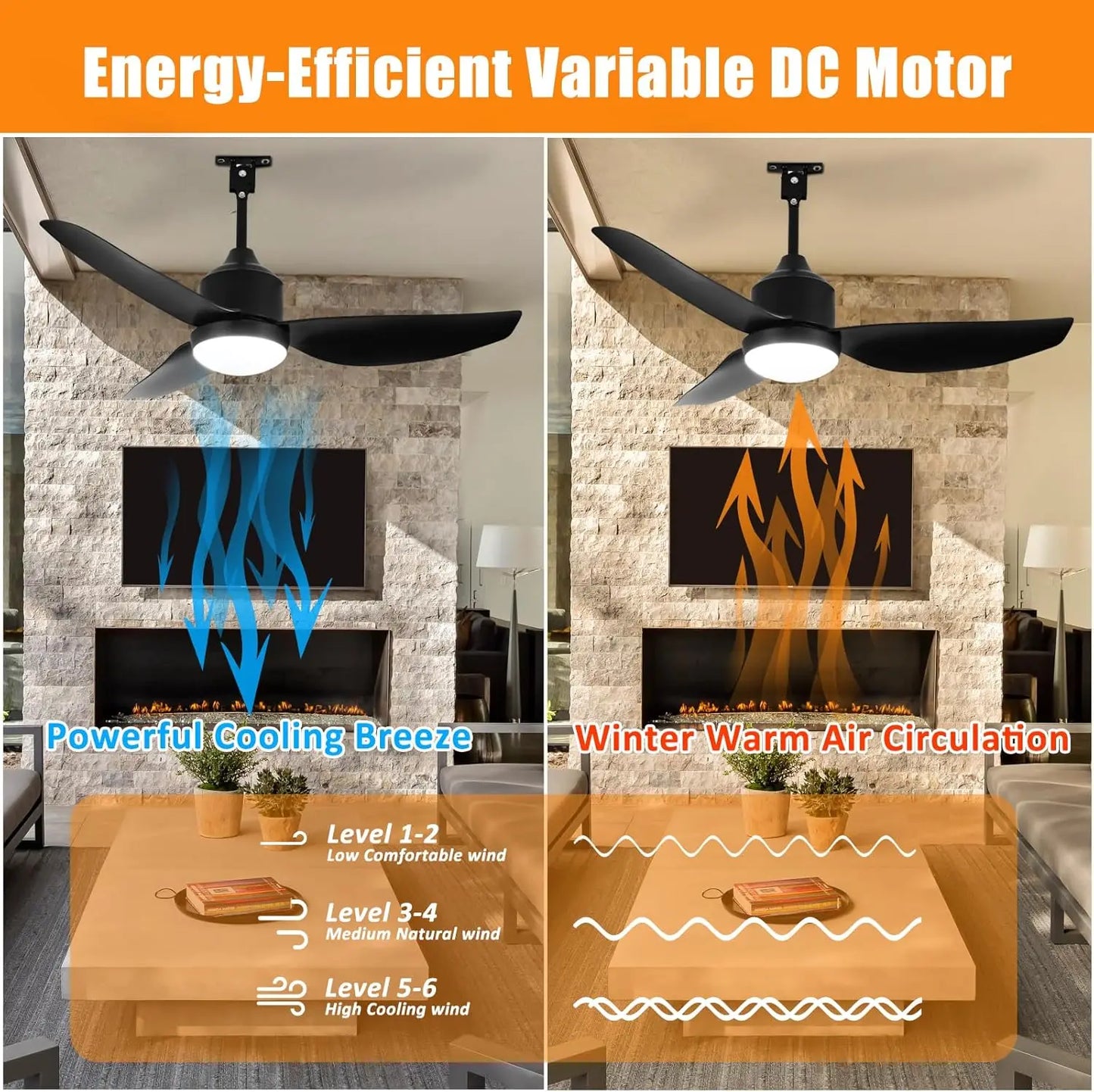 Outdoor Ceiling Fan With Light, Remote App Control