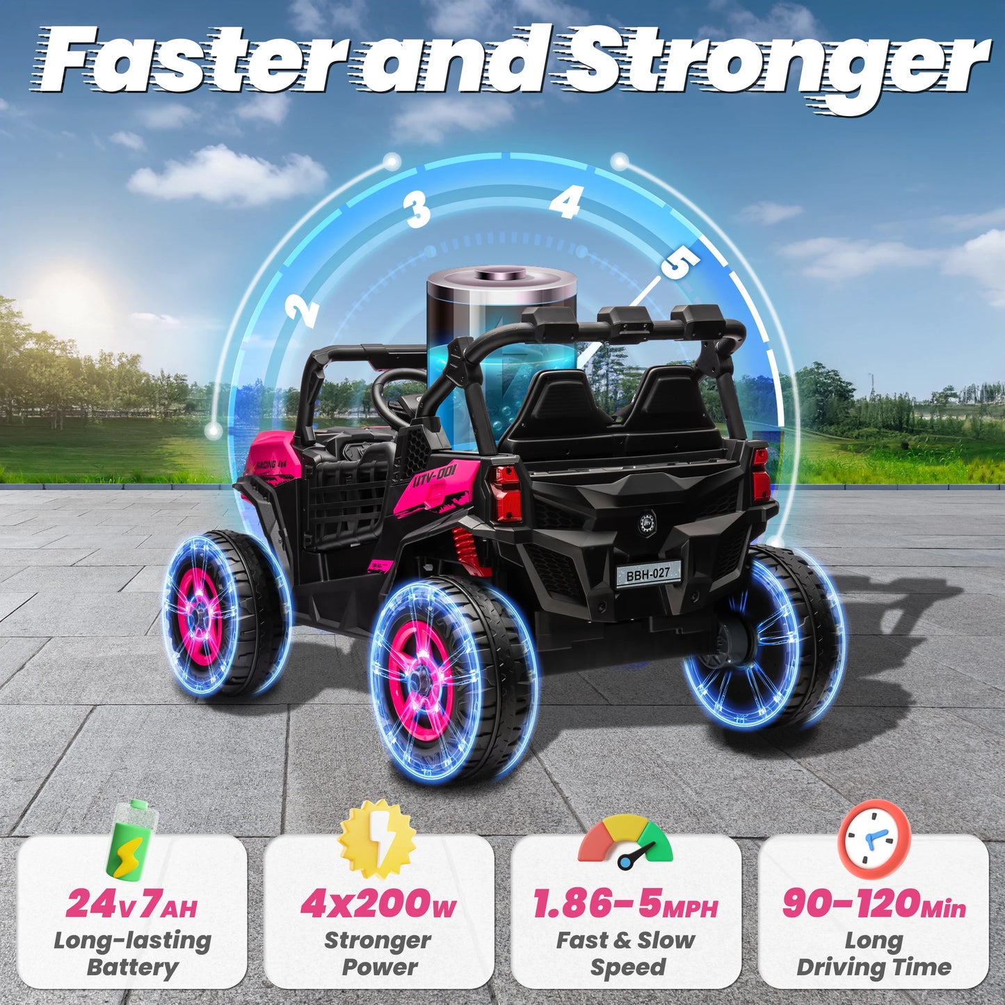 JoyRacer 24V Two Seater Ride On Electric Car for Kids