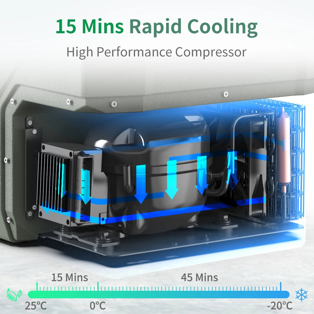 Alpicool NL Series 12V Car Refrigerator Portable Travel Cooler