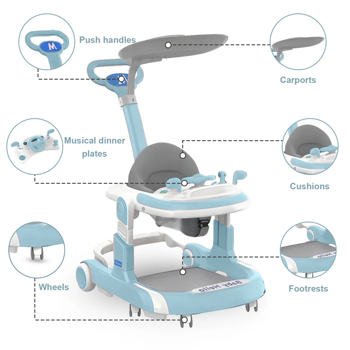 4 In 1 Baby Walker With Sunshade Removable Tray And Music Tray Foldable